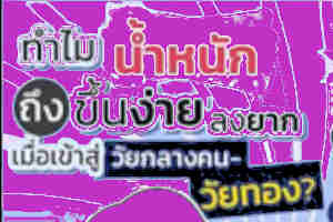 ทำไมวัยทองเสี่ยงโรคหัวใจวัยทองเสี่ยงโรคเบาหวาน
วัยทองเสี่ยงโรคไขมันในเลือดสูง
วัยทองลดความเสี่ยงโรคเรื้อรัง