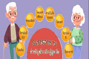วิตามินที่จำเป็นสำหรับผู้สูงอายุแร่ธาตุที่จำเป็นสำหรับผู้สูงอายุ
ผู้สูงอายุควรกินวิตามินอะไร?